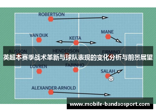 英超本赛季战术革新与球队表现的变化分析与前景展望