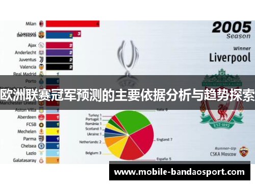 欧洲联赛冠军预测的主要依据分析与趋势探索
