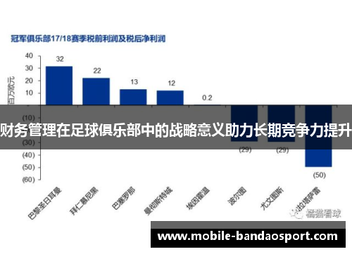 财务管理在足球俱乐部中的战略意义助力长期竞争力提升