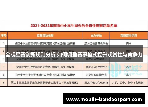 全明星赛创新规则分析 如何调整赛事格式提升观赏性与竞争力