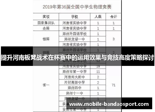 提升河南板凳战术在杯赛中的运用效果与竞技高度策略探讨