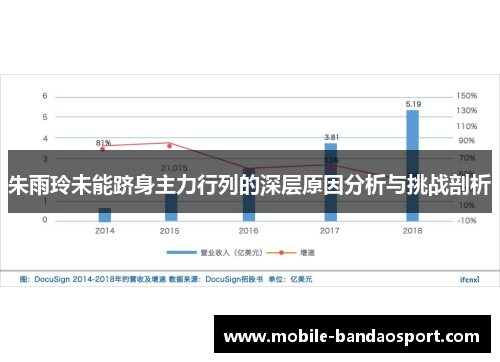 朱雨玲未能跻身主力行列的深层原因分析与挑战剖析