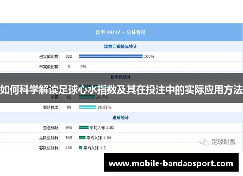 如何科学解读足球心水指数及其在投注中的实际应用方法