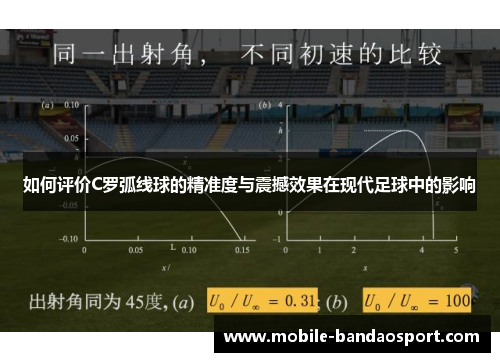 如何评价C罗弧线球的精准度与震撼效果在现代足球中的影响
