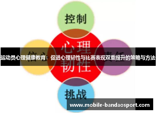 运动员心理健康教育:促进心理韧性与比赛表现双重提升的策略与方法 运动员心理健康教育:促进心理韧性与比赛表现双重提升的策略与方法