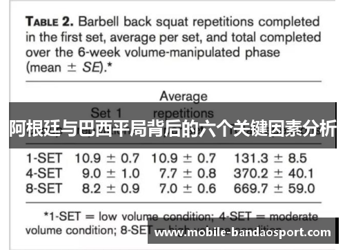 阿根廷与巴西平局背后的六个关键因素分析