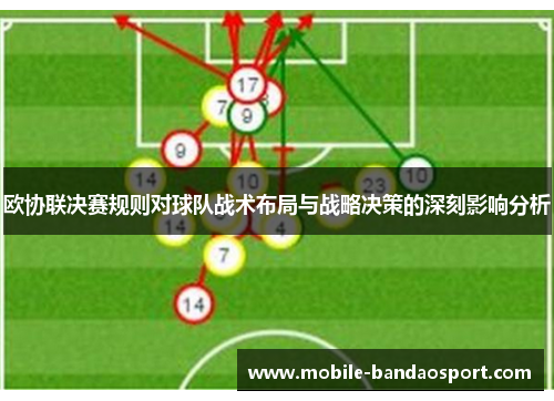 欧协联决赛规则对球队战术布局与战略决策的深刻影响分析