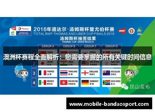 澳洲杯赛程全面解析：您需要掌握的所有关键时间信息