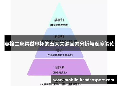 英格兰赢得世界杯的五大关键因素分析与深度解读