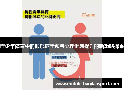 青少年体育中的抑郁症干预与心理健康提升的新策略探索